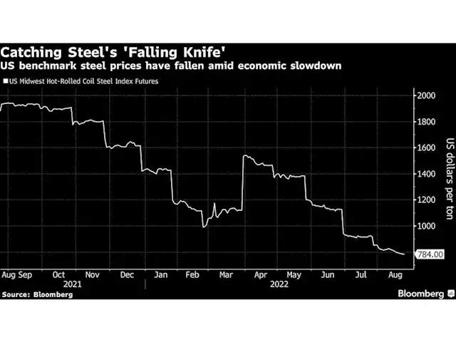 CEO Who Dubbed Steel Market a Falling Knife Is Calling a Bottom