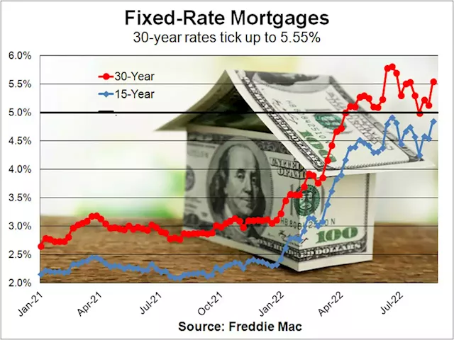 Market opening up for first-time, low-down payment buyers