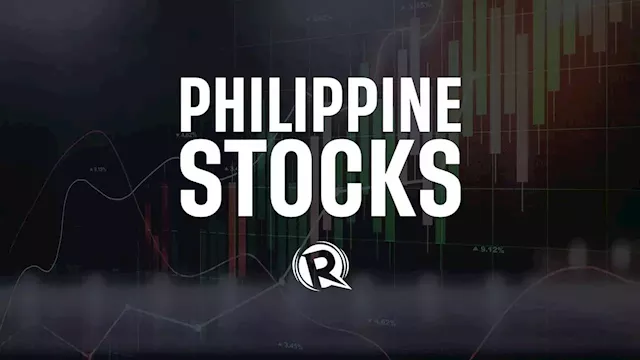 Philippine stocks: Gainers, losers, market-moving news – August 2022