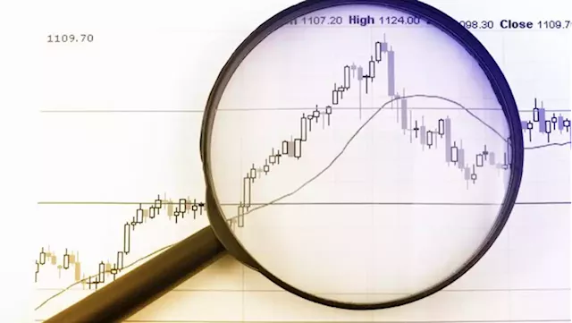 FTSE 100 at Six-Week Lows as the Market Appears Rattled, 7000 Key Level in Sight