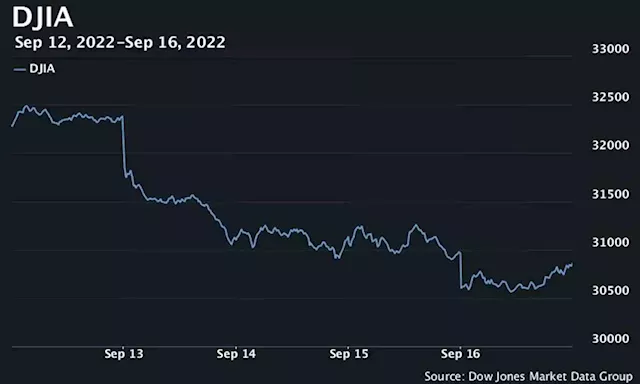 Stocks end lower after FedEx warning, post weekly declines