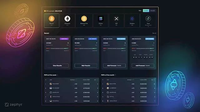 Zephyr Changes the Crypto Predictions Market – Are You In? – Sponsored Bitcoin News