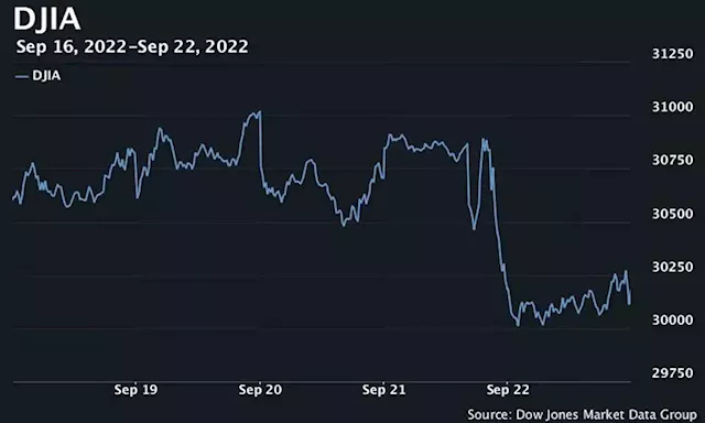 Stocks end lower as global central banks follow Fed in hiking rates