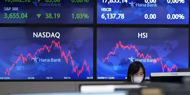 Asian markets mixed after Dow falls into bear market