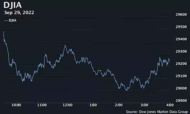 S&P 500 books worst day in more than 2 weeks, stocks finish sharply Thursday