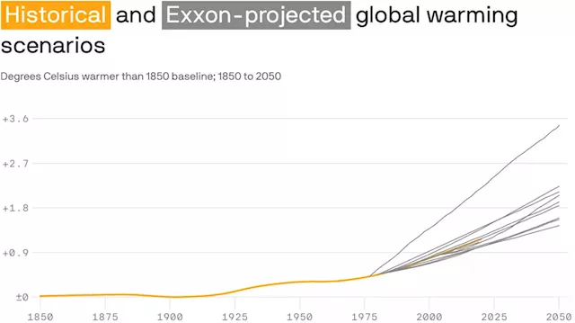 'Exxon Knew': Company's climate research accurately projected global warming, study says