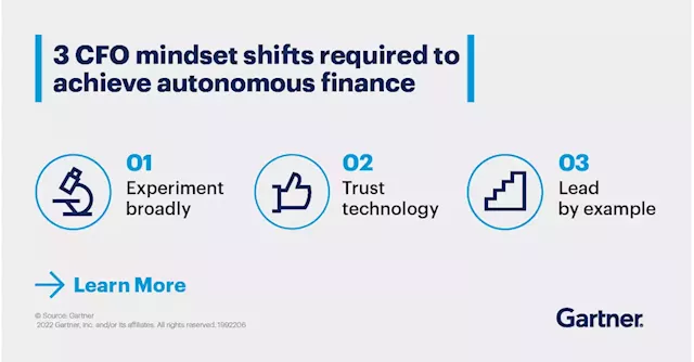 Achieve Autonomous Finance with 3 CFO Mindset Shifts | Gartner