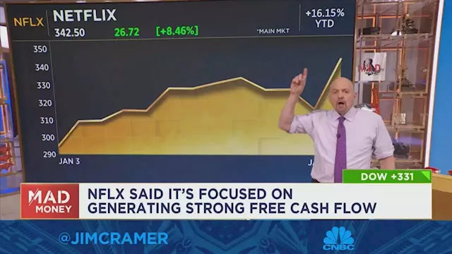 Jim Cramer gives his take on fourth-quarter earnings