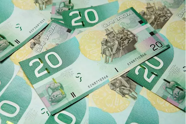 Canadian Dollar eases back as Crude Oil steps lower, US data drives the market