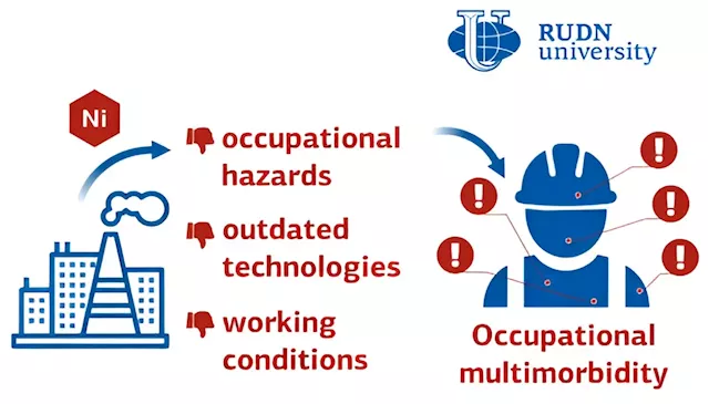 Study assesses multimorbidity in nickel industry workers and recommends how to prevent it