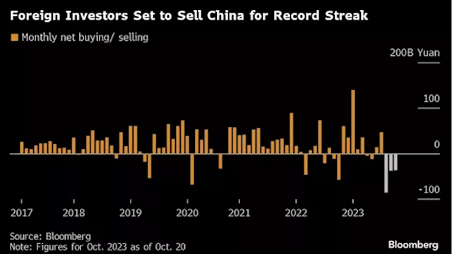 Morgan Stanley Warns Against Buying the Dip in Chinese Stocks