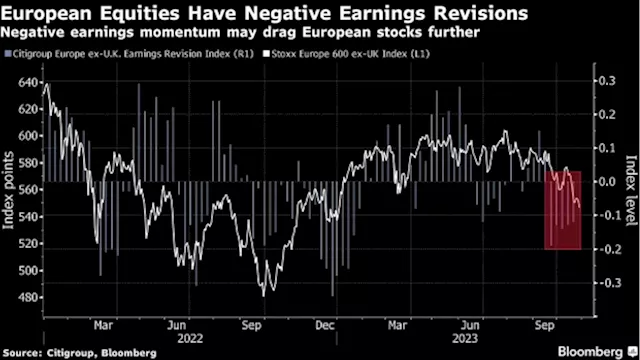 European Stocks Gain Ahead of Slew of Central Bank Decisions