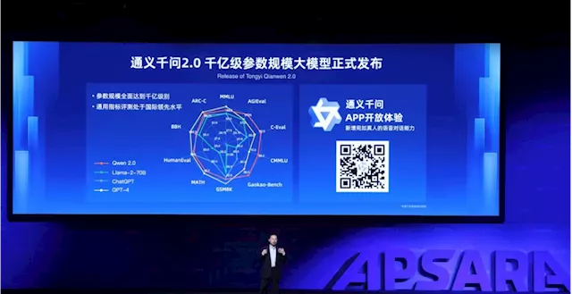 Alibaba unveils Tongyi Qianwen 2.0 and Industry-Specific AI Models in Global AI Race