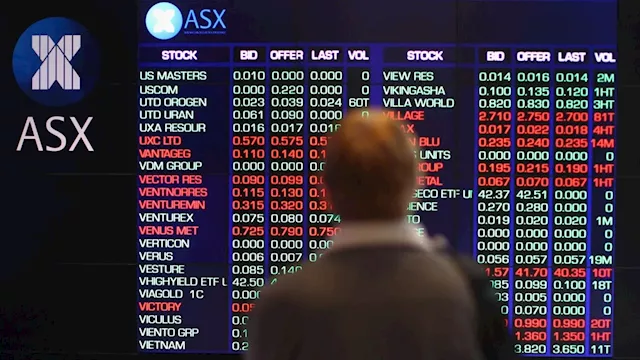 ASX200 finishes day up 0.12% after recent market freefall