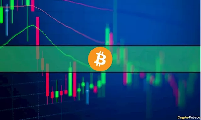 BTC Flirts With $28K as Bitcoin Dominance Nears 50%: Market Watch