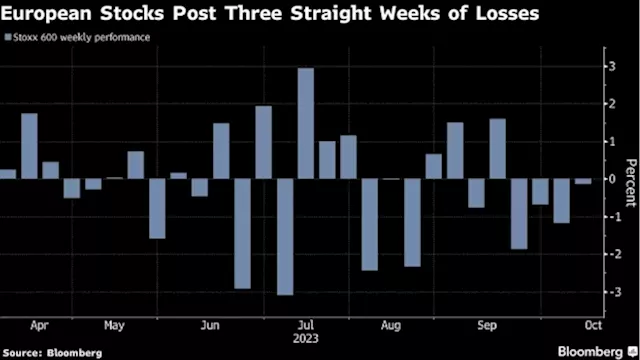 European Stocks, Oil Soars Drop on Middle East Conflict - BNN Bloomberg