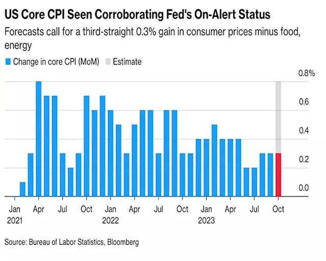 Latest market-sensitive news and views