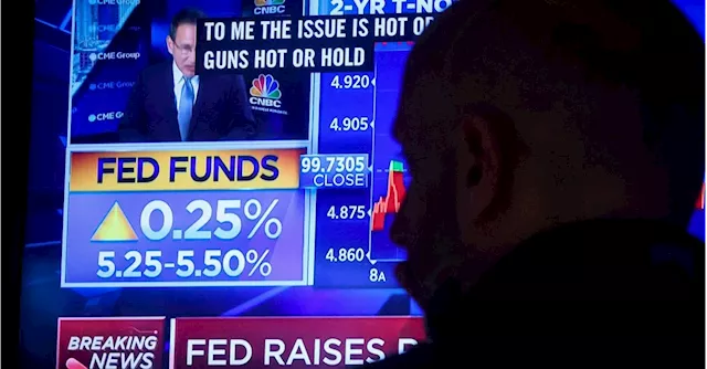 Goldilocks Moment for Stocks and Bonds as Inflation Data Supports Fed's Stance