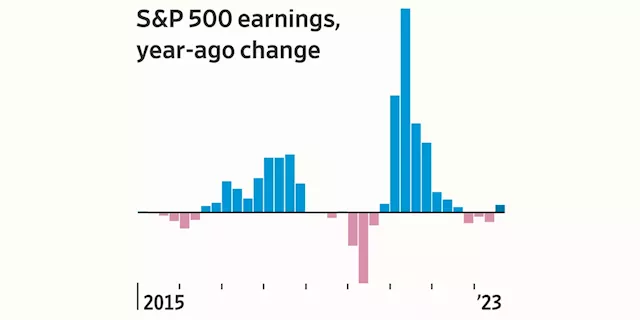 Breaking Down the Best Earnings Quarter in a Year