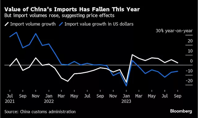 China’s Li Vows to Boost Imports, Expand Market Access