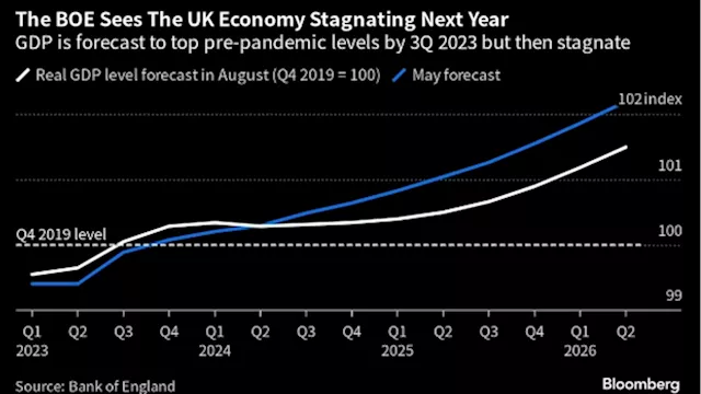 UK Industry Calls on Hunt to Cut Business Taxes to Spur Growth