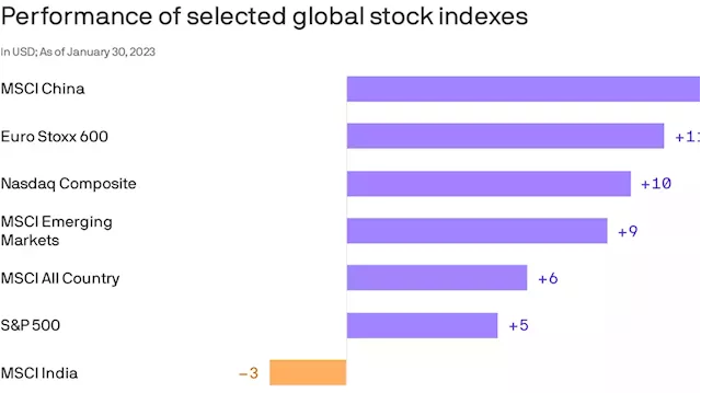 Adani short seller attack adds to headwinds for Indian stocks