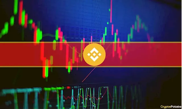 Binance Coin Dumps Below $300 Following News From US Regulators: Market Watch