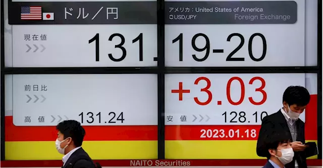 Asia stocks ease, bonds brace for U.S. data test