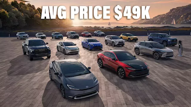 Average New Car Prices Dip 0.6%, But Luxury Cars Take Larger Market Share | Carscoops