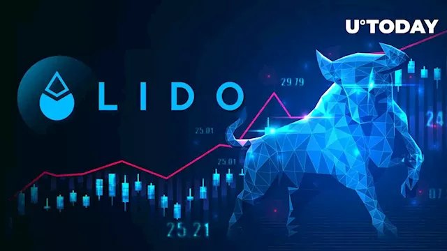 Lido Finance (LDO) Shows Enormous Net Network Growth, Indicators Hit Bullish Levels