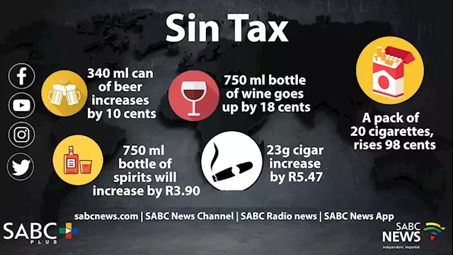 Excise duties on alcohol, tobacco increased by 4.9%: Godongwana - SABC News - Breaking news, special reports, world, business, sport coverage of all South African current events. Africa's news leader.