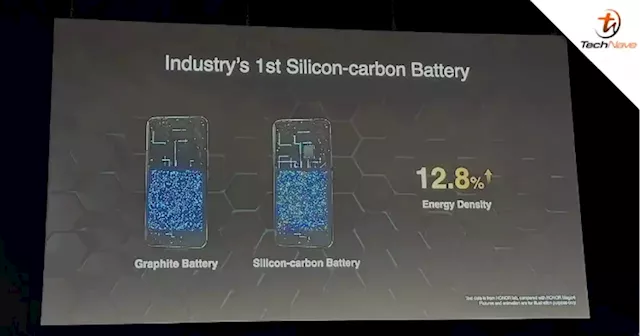 HONOR announces the industry’s first silicon-carbon battery, features 12.8% higher energy density | TechNave