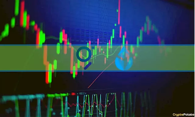 Market Watch: The Graph Explodes 33%, Lido (LDO) Soars 16%