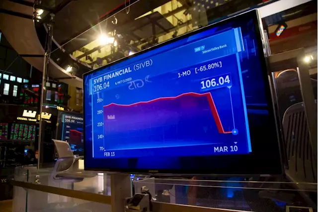 Business Maverick: Global financial stocks lose $465bn on SVB impact worry