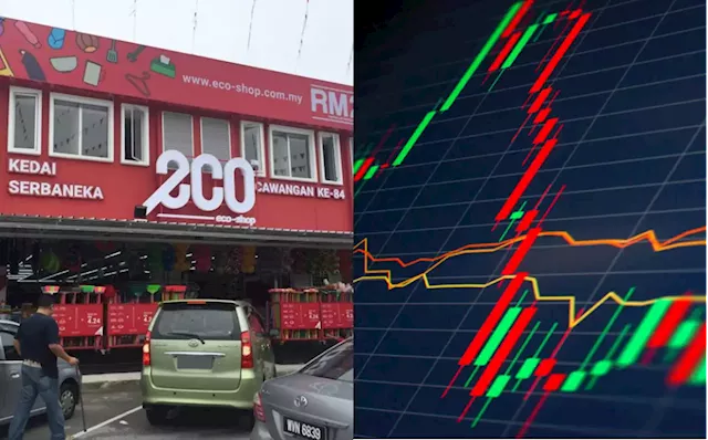 RM2.40 Eco-Shop Company Backed By Creador Could Raise Up To RM800 Million IPO In Malaysian Market