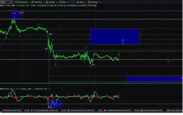 Avi Gilburt: should we give up on 4300SPX and expect a market crash?