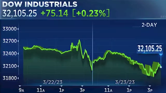 Stocks close higher Thursday following a volatile trading session: Live updates