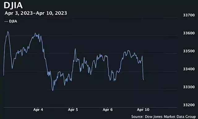 U.S. stocks fall at the open after three-day holiday weekend