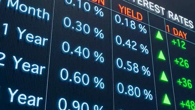 The lower inflation trade: History shows these stocks could win from the latest CPI report