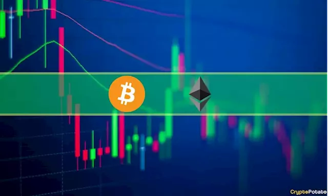 BTC, ETH Tap Near-Yearly Highs as Market Cap Eyes $1.3T (Market Watch)