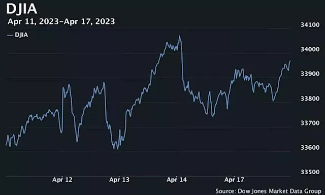 U.S. stocks finish higher as investors await big-tech earnings