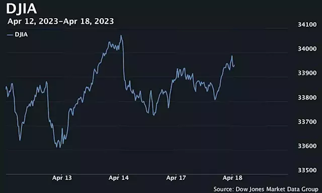 S&P 500, Nasdaq open higher as investors digest more bank earnings