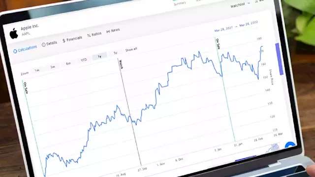 This Investing Tool Can Help You Conquer The Stock Market For Only $120