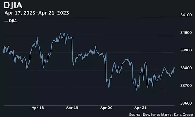 Stocks eke out Friday gain, suffer weekly loss