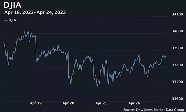 U.S. stocks end mixed, with tech-heavy Nasdaq booking modest loss