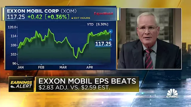 Exxon Mobil CEO Darren Woods: Industry could be very successful with the prices we see today