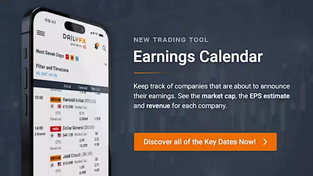 Earnings Calendar - DailyFX