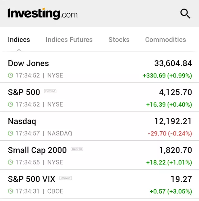 Oil prices up sharply after output cuts; stocks mixed By Reuters