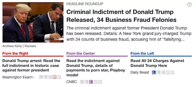 Criminal Indictment of Donald Trump Released, 34 Business Fraud Felonies