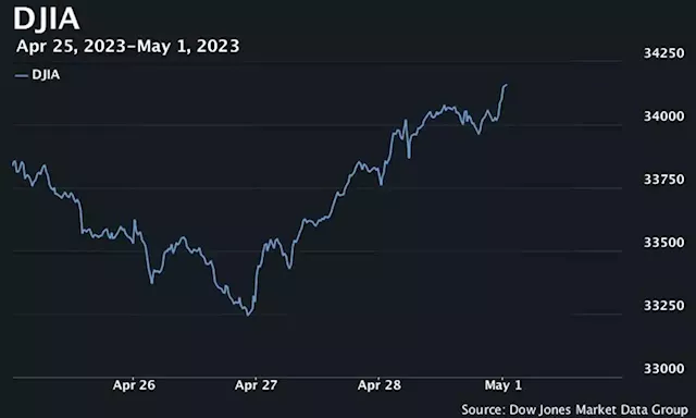 U.S. stocks open mixed after regulators seize First Republic Bank, sell to JPMorgan Chase